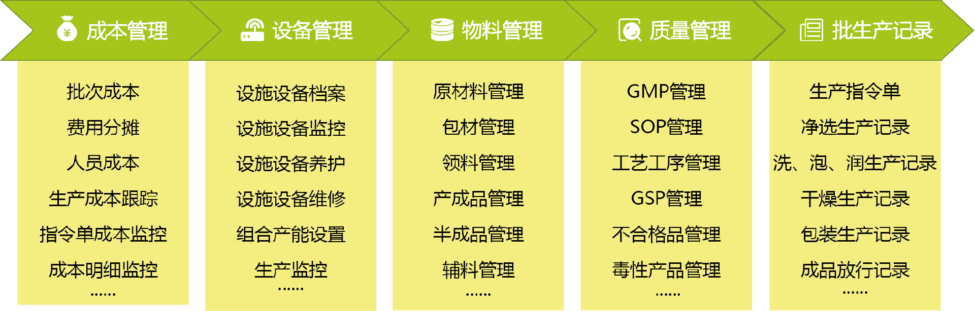 未标题-2.png
